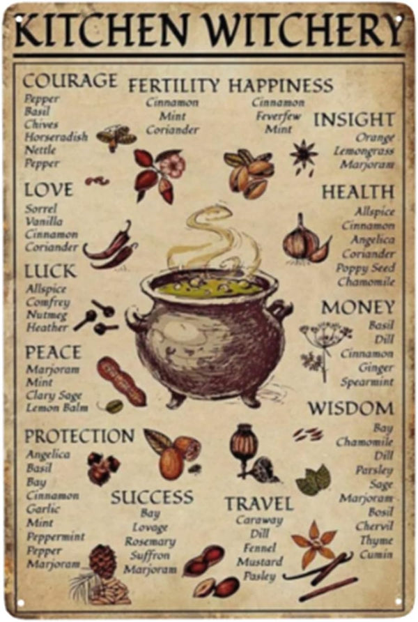 Spice and Cooking Herbs Witchcraft - kitchen witchery Funny Metal Tin Sign for Classroom Infographic Decor 8x12 inch