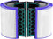 Future Way TP04 Filter Replacement for Dyson TP04 / HP04 / DP04 Air Purifier, 360 Combi Glass True High Efficiency