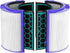 Future Way TP04 Filter Replacement for Dyson TP04 / HP04 / DP04 Air Purifier, 360 Combi Glass True High Efficiency