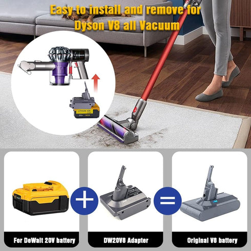 for Dyson V8 Battery Adapter for Dewalt 20V Battery, Convert to for Dyson V8 Series Animal Vacuum Converter