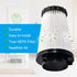 4Pcs Replacement HEPA Vacuum Filter | Compatible with Dirt Devil F2 Part #3SFA11500X