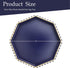 Counter, 13x13x1.57 inches, Navy Blue Octagonal Plastic Serving Tray for Coffee Table, Ottoman, Kitchen Living Room