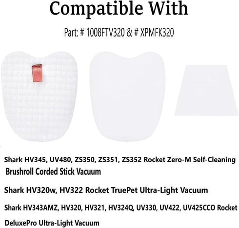 HV322 HV345 HV343AMZ Filters for Shark HV320 ZS350 ZS351 ZS351C ZS352 Vacuum, Perfect for Pet Hair, Dirt