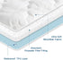 2 Pack 14" Full Size Mattress Protector Pad Waterproof Quilted, Breathable & Cooling Full Mattresses Pad Cover Fitted