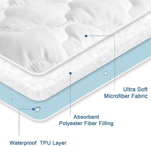 18", California King Mattress Protector Pad Waterproof Quilted, Breathable & Cooling California King Size Mattresses