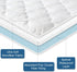 Twin Extra Long (XL) Mattress Protector Pad - Waterproof Quilted Cooling Topper Cover for College Dorm Room Essentials