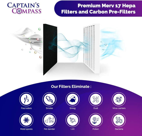 CAPTAIN'S COMPASS Carbon Activated Replacement Prefilter (1 Pack) GE SmartAire 16" x 48" Cut-to-Fit Carbon Filter