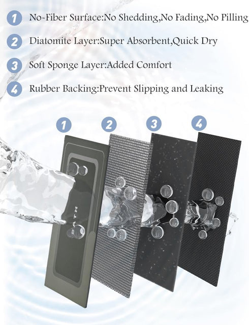 MontVoo Dark Grey Bath Mat 17"x27", Non-Slip Super Absorbent Quick Dry Bathroom Rug for Floor and Bathtub