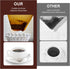 #4 Cone Coffee Filters: Natural Unbleached Paper Filters for Pour Over and Drip Coffee Maker, 200 Count