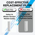 Nispira True HEPA Air Filter Replacement for Envion Therapure Air Purifier Models TPP220, TPP220F, TPP220H & TPP220M (2