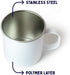 1973 911 Carrera RS Illustration Coffee Mug