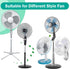 2 Pack Cartoon Fan Cover, Safety Fan Filters for Kids, Washable Finger Protector Summer Fan Guard