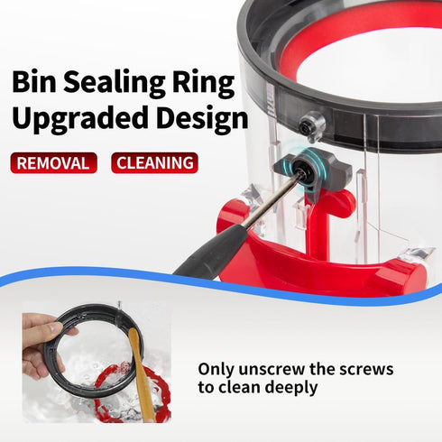 Upgrade Dust Bin Vacuum Attachment for V11 V15 SV14 SV15 Vacuum Cleaner, Replacement for Part no.970050-01 and Part