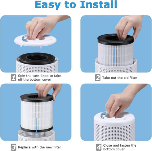 PU-P05/AC201B True HEPA Replacement Filter for FULMINARE PU-P05 and Purivortex AC201B Air Purifiers, 4-Pack