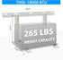 Qualward Mini Split Wall Mounting Bracket for Universal Ductless Air Conditioners, Heavy Duty Support Bracket for AC,