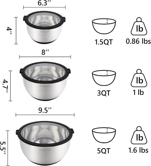 Rorence Stainless Steel Mixing Bowls Set - 3 Nesting Metal Salad Bowls with Transparent Lids, Non-slip Silicone Bottom