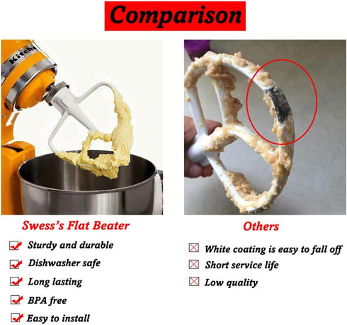 K5AB K5SS Stand Mixer Flat Beater Blade, ???????? ???????? for KitchenAid Paddle Attachment 5-QT