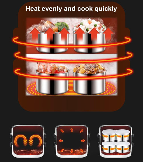 Portable Electric Lunch Box - Mini Rice Cooker, 2 Layers 4 Stainless Steel Steamer for Home Office Travel, 2L/110V/200W