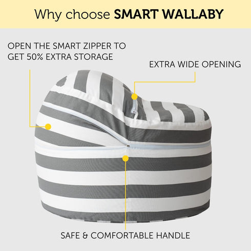 2 1 100% SMART WALLABY Stuffed Animal Storage Bean Bag Chair | Sizes in | Cotton Washable Kids Plush Toys Organizer |