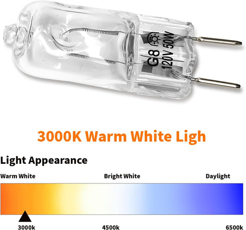 Belleone Light Bulb for GE Microwave Oven - 120V 50W Halogen Lamp Compatible with Over The Range Microwave Hood