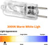Belleone Light Bulb for GE Microwave Oven - 120V 50W Halogen Lamp Compatible with Over The Range Microwave Hood