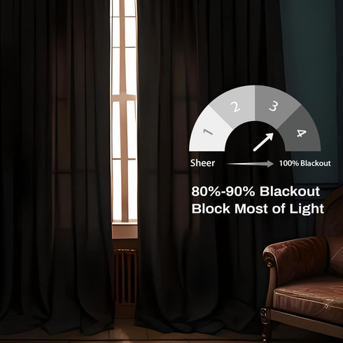 50 Inches 58 Inches DriftAway Soundproof Thermal Insulated Quilted Curtain Liners for Bedroom Sound Barrier Blackout