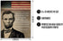 Govivo Abraham Lincoln Historic Quote Wall Decor Art Print, American Patriotic President, Unframed Artwork
