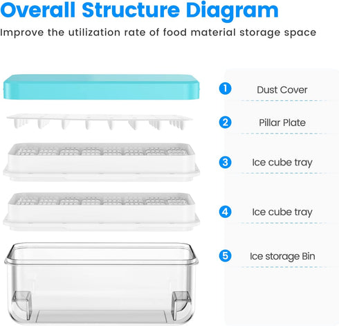 PHINOX Ice Cube Tray with Lid and Bin, 64 pcs Ice Trays for Freezer with Container, BPA Free