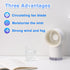 Portable Air Conditioner Fan | 400ml Mini Evaporative Cooler with 3 Wind Speeds | Personal AC Fan for Office, Home,