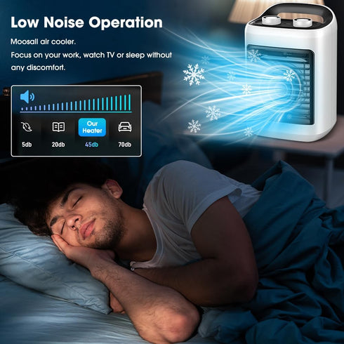 SUIDREAMS 6 Portable Air Conditioners, Personal Evaporative Air Cooler with Wind Speeds Small Air Conditioner Fan