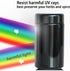 Black Glass Airtight Storage Container Jar 150ml with UV Protection for Spice Coffee