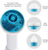 SUSIFT Set 3Flat,Dome,Corner Replacement Brush Heads for Hurricane Spin Scrubber with Multi-Function of and Adapter