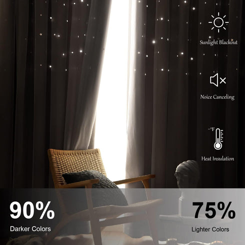 Loyala 52" 63" 2 Star Curtains, Blackout Curtains for Bedroom Kids Cute Double Layer Hollow Out Star Window Curtain