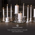 Colonial Candle Handipt Taper Candle, 10 in, White, 12 Count