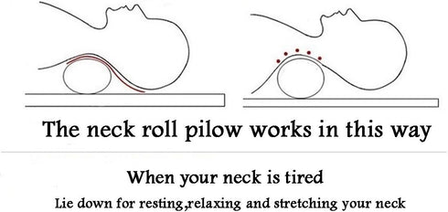 Alibo 18.9" x 3.9" Gray Bolster Neck Round Roll Support Bed Pillow with Washable Pillowcase for Pain Relief