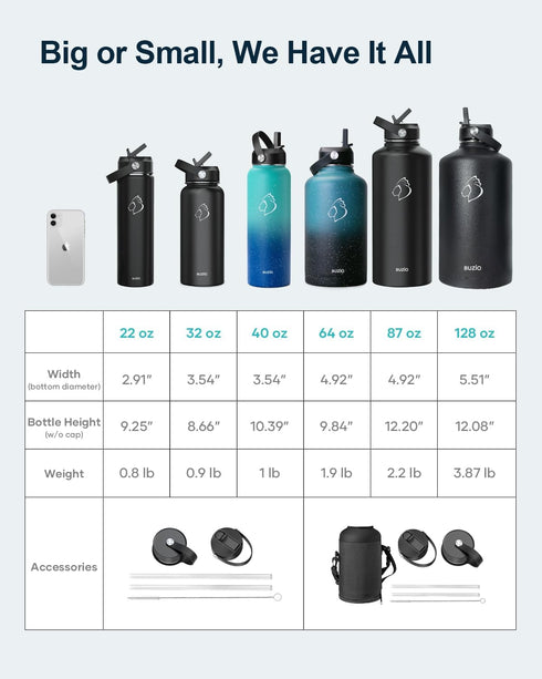 BUZIO 40oz Insulated Water Bottle, Stainless Steel Double Wall Flask, Leak Proof Sports Jug with Straw Lid