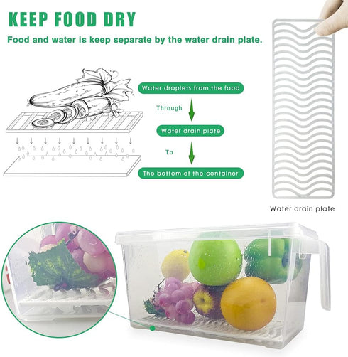 Fridge(3 Pack)- 4.5L SILIVO Lettuce Keeper for Vegetable Storage Containers for Refrigerator with Drain Tray Keep Fresh