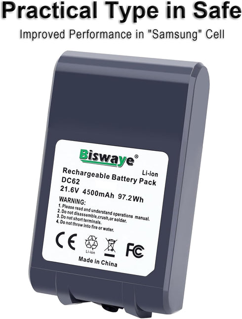 Biswaye 21.6V 4.5 Ah V6 Battery Compatible with Dyson V6 DC62 DC59 DC58 SV03 SV04 SV06 SV09 Slim Animal Absolute