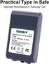 Biswaye 21.6V 4.5 Ah V6 Battery Compatible with Dyson V6 DC62 DC59 DC58 SV03 SV04 SV06 SV09 Slim Animal Absolute