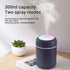 Colorful Cool Mini Humidifier, 300ML USB Personal Desktop Vaporizer, Quiet Ultrasonic Air Humidifier for Home
