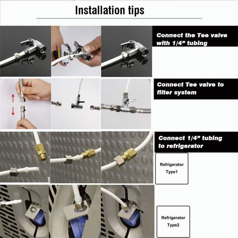 Frizzlife IMC-2 Ice Maker Fridge Water Line Installation Kit for 3/8” Braided Hose Connection