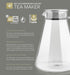 2-in-1 (56 Oz) Teabloom One-Touch Tea Maker, Teapot and Kettle with Stainless Steel Filter Lid for Loose Tea Stain-free