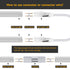 Connector and Connecting Wires for 8x16mm LED Single Color Neon Rope Light