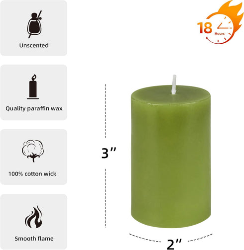 Jeco Sage Green Pillar Candle - 2” Diameter by 3” Height, CPZ-2311