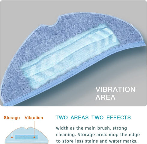 T7S T7S S8/S8+/S7/S7MaxV,S7 (8) Home Times Vacuum Mop Replacement Pads for Roborock Plus MaxV Plus Reusable Hard Floor