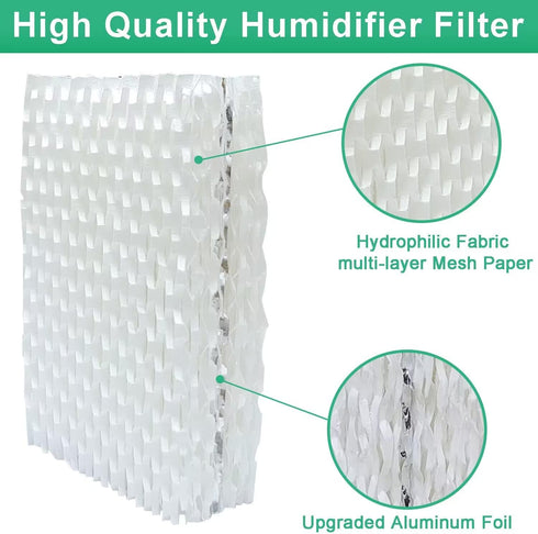2-Pack Humidifier Wick Filter Replacement for ReliOn RCM-832 and ProCare PCWF813