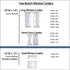 FMFUNCTEX Window Valance Curtains, Yellow Grey Tree Branch Print on Semi Sheer White, 50 x 15 Inches