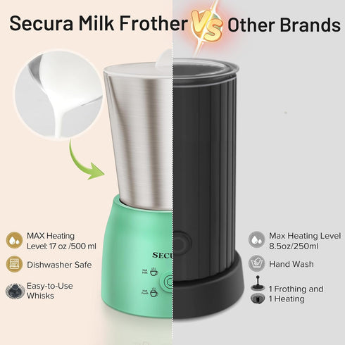 17 oz 4-in-1 Secura Detachable Milk Frother and Steamer, Electric Milk Warmer, Hot/Cold Foam Maker, Teflon-Free
