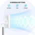 Mollie 3-Inch Mini USB Rechargeable Portable Handheld Fan, 3-Speeds Battery Operated for Travel, Camping, Office, Home