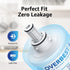 Overbest DA29-00003G Water Filter Replacement for Samsung DA29-00003G, DA29-00003B, DA29-00003A, Aqua-Pure Plus